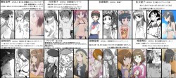 禁书目录/超电磁炮 性感对比